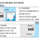 눈칫밥