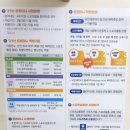 옥정튼튼약국 이미지