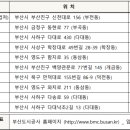 다대3지구도개공아파트 이미지