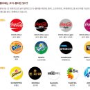 코카콜라음료주식회사 네이버블로그