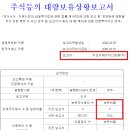 지브이에이