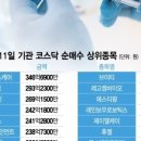 포스트바이오(주) 이미지
