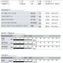 윤휘트니스 이미지