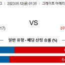 5월12일 미국야구 자료정보 이미지