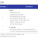 인천글로벌캠퍼스운영재단법인 이미지