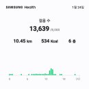 유림회관♡전기히터 13,639보10.45km를걸어벌써390,434보에300.19km 이미지