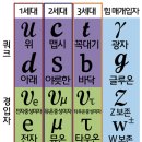 노자 도덕경 - 제 32 장. 道常無名(도상무명) : 해설본 이미지