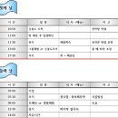 8월 19일(토)~20일(일).....승봉도 패키지 투어[그물체험~갯벌체험~사승봉도~승봉도] 이미지