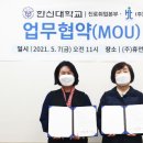 휴먼잡