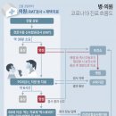 힐링라이프의원 이미지