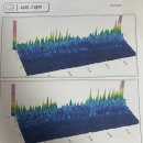 인간심리상담;교육연구소 | [서울 영등포] 한국NLP심리상담연구소 상담 후기 | 여의도심리상담