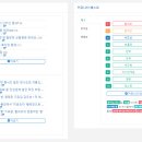 커뮤니티 베스트 이슈 랭킹 - 8월 28일