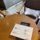 앞산 맛둘레길 벽천 | 대구 남구 마사지 추천(가정의 달 할인 이벤트) :풋앤아이 스포츠마사지 후기🦶
