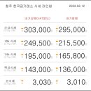 02월 12일 오늘의 금시세 이미지