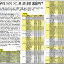 보도자료-2013년 7월 23일 기사 ＜충청타임즈＞ 이미지