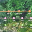 용궐산자연휴양림 이미지
