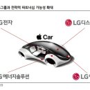 (주)애플 이미지