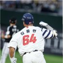 김동현