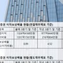 다올인력