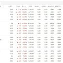 우진정보통신공사 이미지