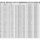 여주-0328 이미지