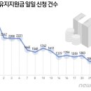 일용식당 이미지