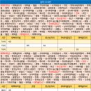 창죽분교 이미지