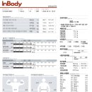 크로스핏 세종2 이미지