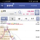 정이하이텍 네이버블로그