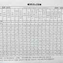 송림스포츠프라자 이미지
