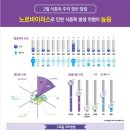 시흥보건소 이미지