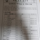 한국육영학교 이미지