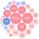 위드에스시큐리티