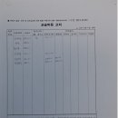 플로우 연기학원 이미지