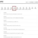 박정희와 김대중,노무현 5.18유공자 부메랑 이제는 종식 되어야 한다!!! 이미지