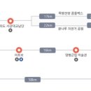 국토종주자전거길1-192 이미지