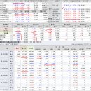 2019년 2월 7(목) : 상승 랠리 중단, 누적된 호재 반영할 차례 이미지