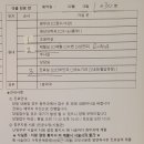 옵티마자연약국 | 건강보험 다쓰고 전액본인부담 인공수정 7회차 두번째방문 및 날짜잡기