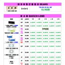 효성안경원 네이버블로그