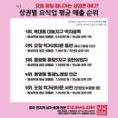 청주1등공인중개사사무소 이미지