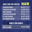 윤상경소아청소년과의원 이미지