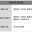 애슐리클래식홈플러스청주점 이미지