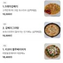 어방동 핏제리아 네이버블로그
