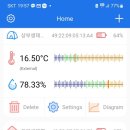 생태연못 이미지