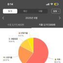 아정테크 이미지