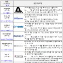 에코링크㈜ 이미지