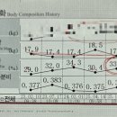 다시보건지소 이미지