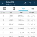 만두여행 이미지