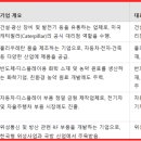 혜인유통 이미지
