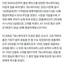 KT 위즈, 벤자민 &amp; 알포드와 재계약 유력 / 데스파이네와는 결별.Gisa 이미지